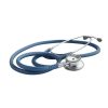 Medical instruments
